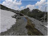 Passo Valparola - Sasso di Stria